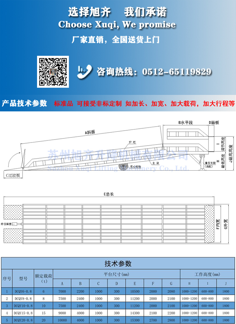 (新）移动登车桥商品描述2.jpg